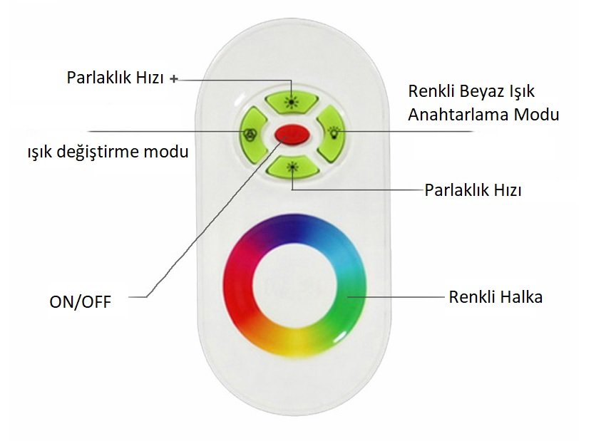 Cata Ct-9117 Rgb Kumanda 24A 25Mt